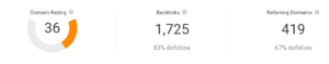 Check Your website Backlink by Using Free Backlink Checker