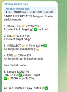 Intraday Stocks for Tomorrow 4 NOV